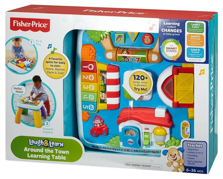 Fisher-Price, Edukacyjny Stolik Malucha, zabawka interaktywna