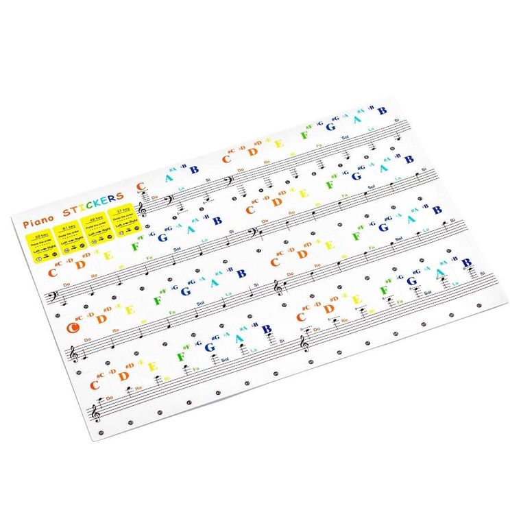 Gadget Master, naklejki do nauki gry na pianinie, keyboardzie, fortepianie