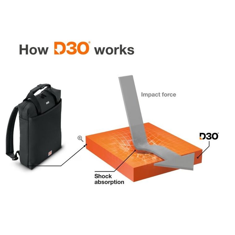 Hama, lT Backpack Extreme Pro 16.2, plecak na laptopa, black