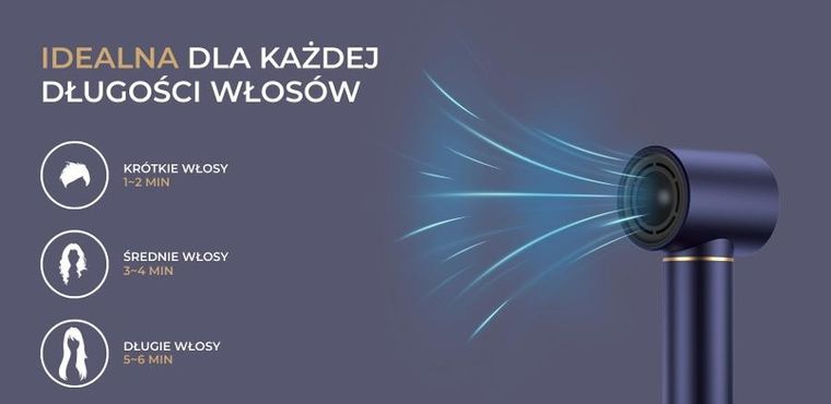 Havit, suszarka do włosów, niebieski, HD634-EU