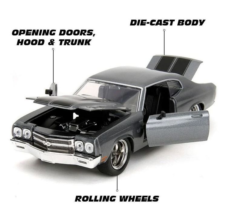 Jada Toys, Fast & Furious, 1970 Chevrolet Chevelle SS, model pojazdu, 1:24