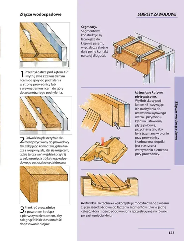 Jak łączyć drewno. Przewodnik po złączach stolarskich