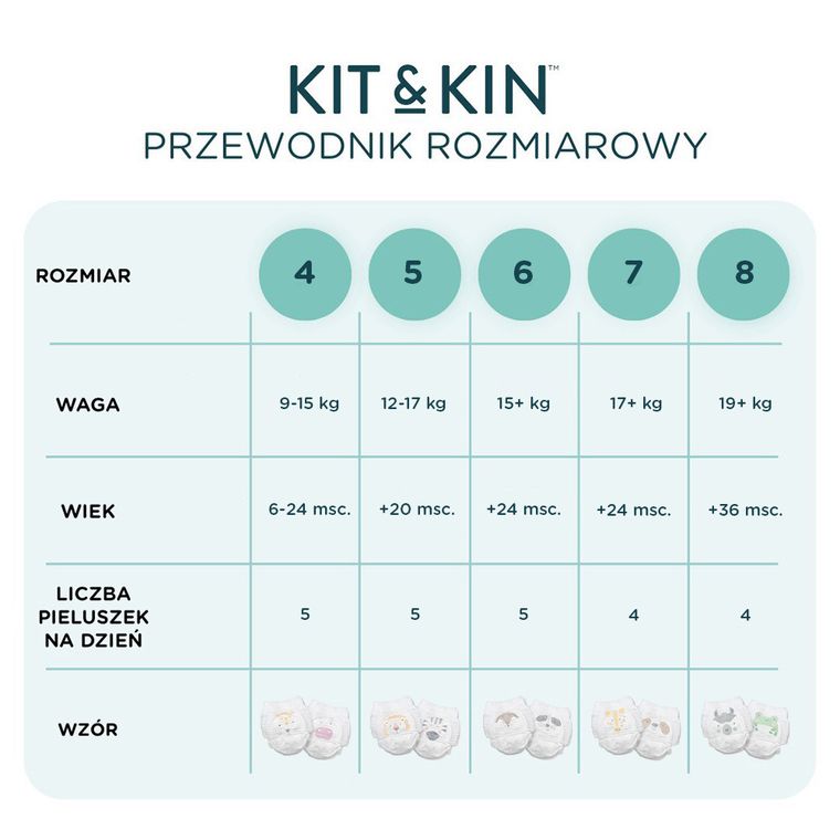 Kit and Kin, Nappy Pants, biodegradowalne pieluchomajtki, rozmiar 5, 12-17 kg, 20 szt.
