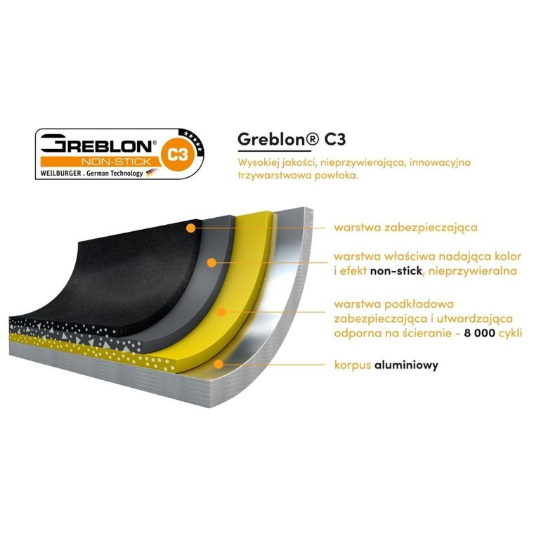 Könighoffer, Arancini, patelnia marmurowa, indukcja, 20 cm