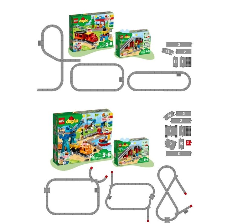 LEGO DUPLO, Tory kolejowe i wiadukt, 10872