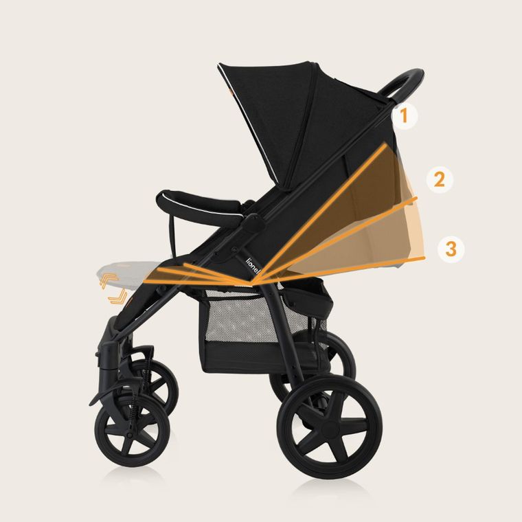 Lionelo, Annet Plus, wózek spacerowy, Black Carbon