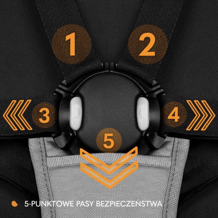 Lionelo, Azura, wózek spacerowy, Grey Stone