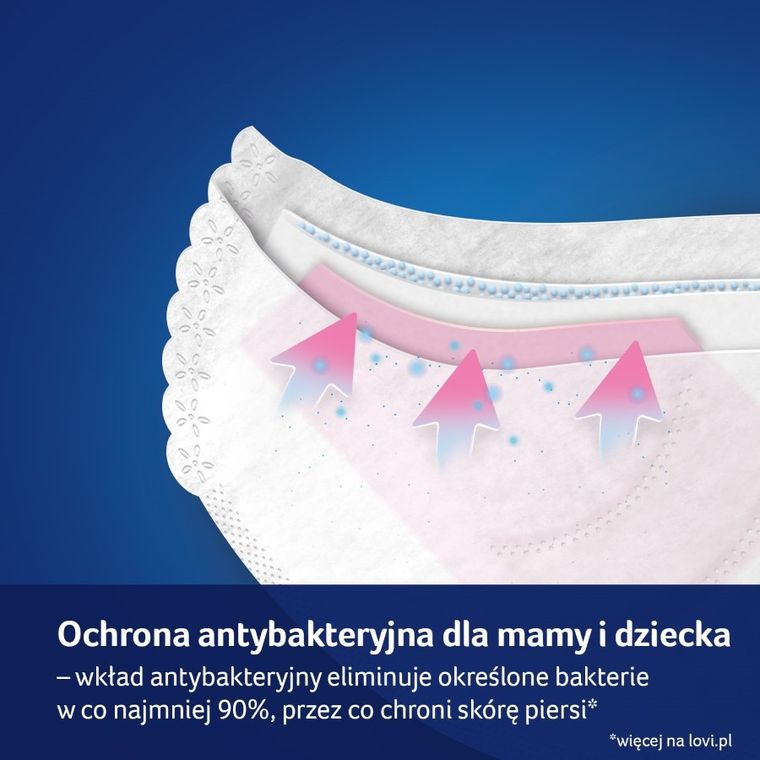 Lovi, Discreet Elegance, wkładki laktacyjne antybakteryjne, białe, 40 szt.