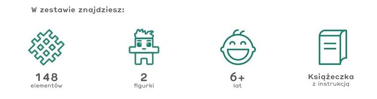 Marioinex, Mini Waffle, City, Food Truck, klocki konstrukcyjne, 148 elementów