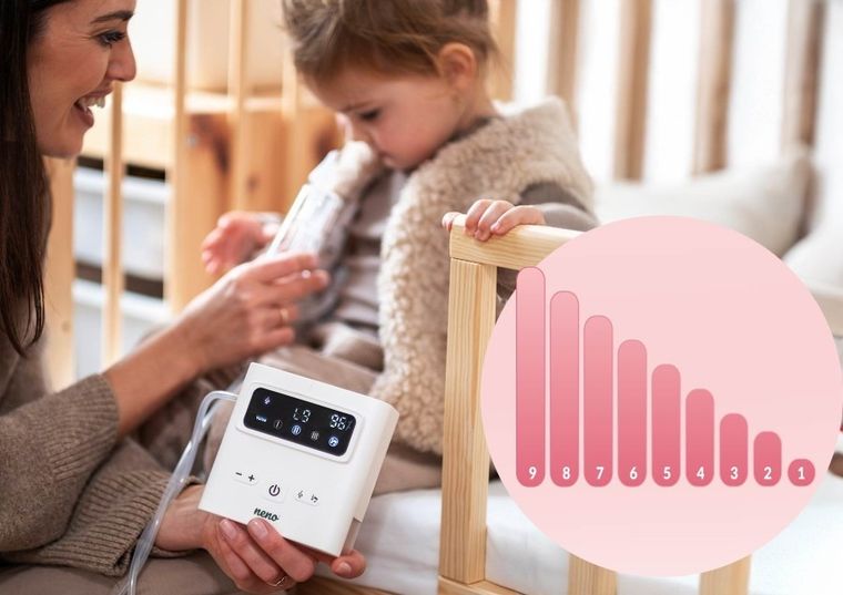 Neno, Grasso, elektroniczny aspirator do udrażniania nosa u dzieci, bezprzewodowy