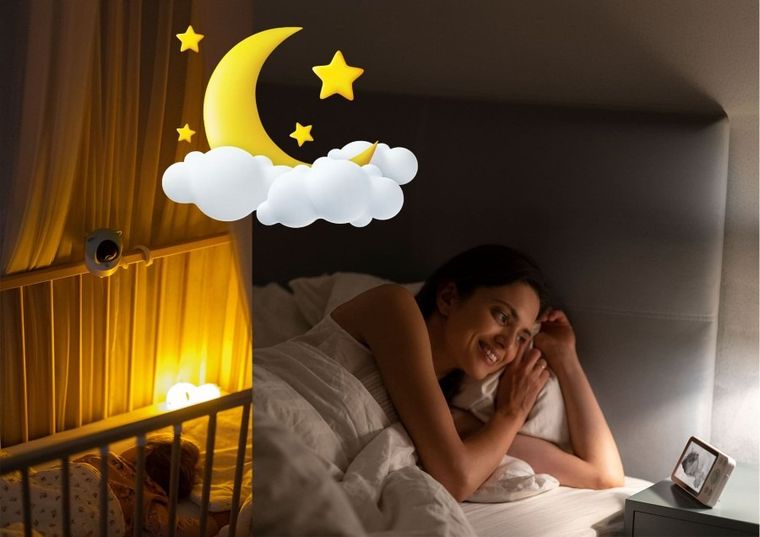 Neno, Ivo, obrotowa niania wideo z odbiornikiem, miętowa