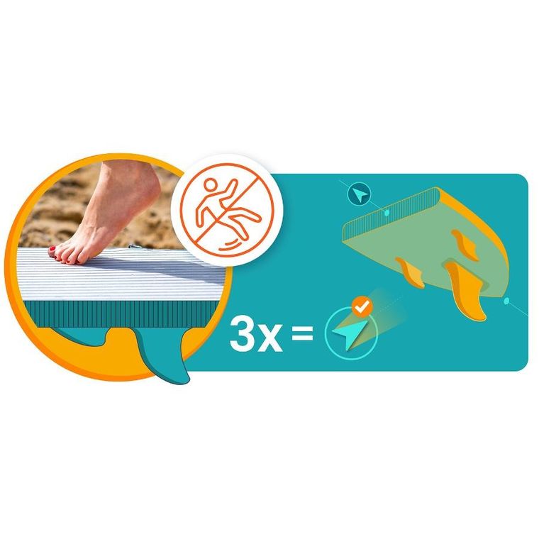 Neo-Sport, Aquasurf, deska SUP, 320-84-15 cm