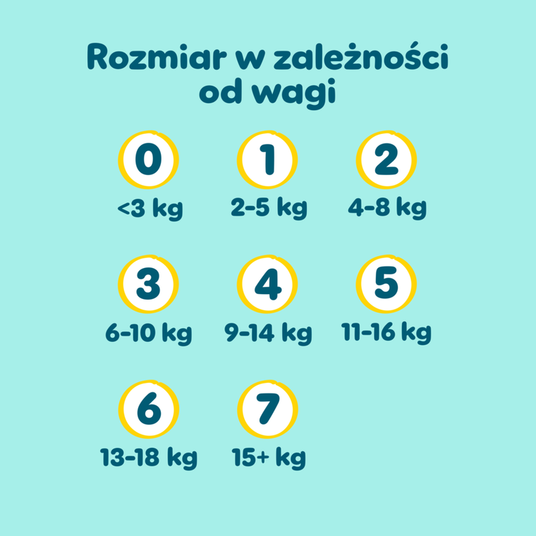 Pampers, Premium Care, pieluchy jednorazowe, rozmiar 2, 4-8kg, 204 szt.