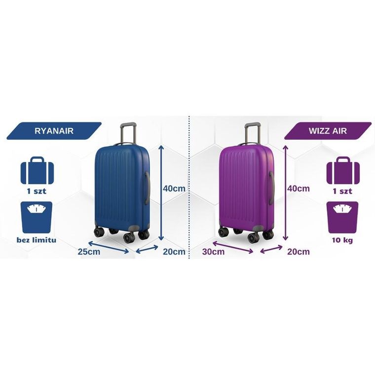 Peterson, torba na bagaż, uniwersalna