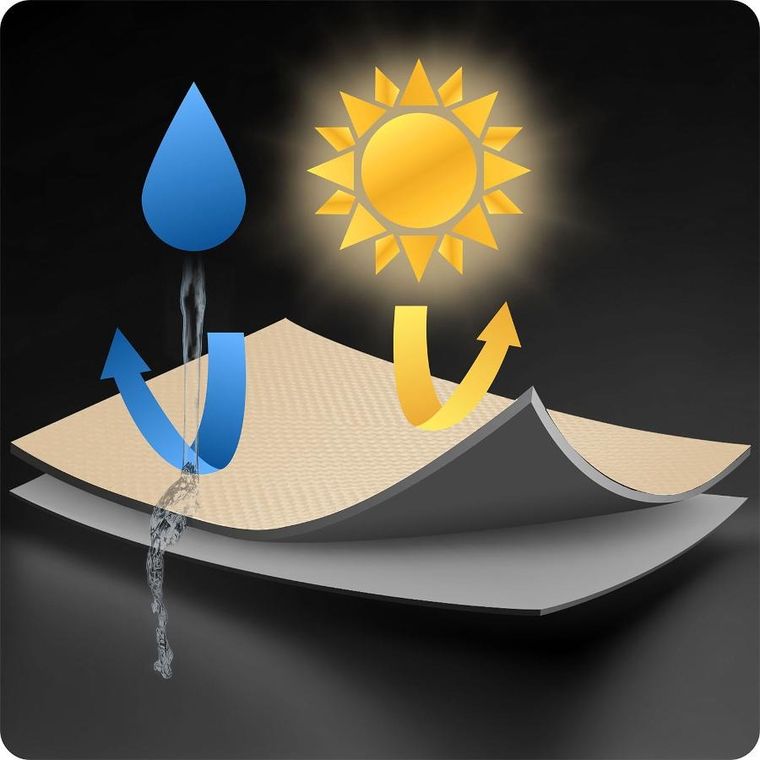 Plonos, żagiel przeciwsłoneczny prostokątny, beżowy, 3-4m