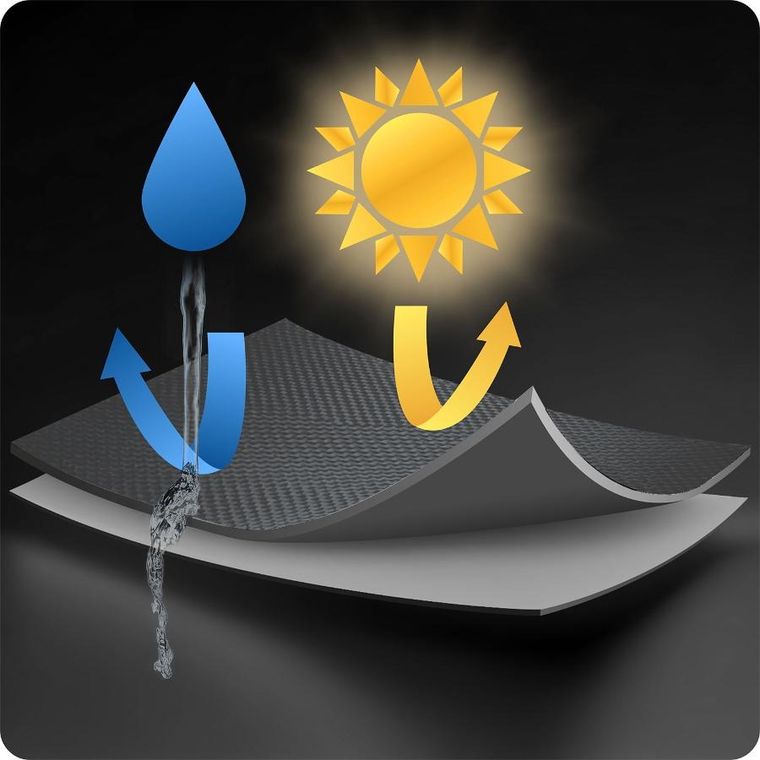 Plonos, żagiel przeciwsłoneczny trójkątny, szary, 7m2