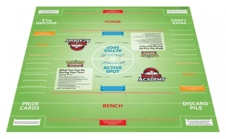 Pokemon TCG: Battle Academy, zestaw startowy, gra karciana