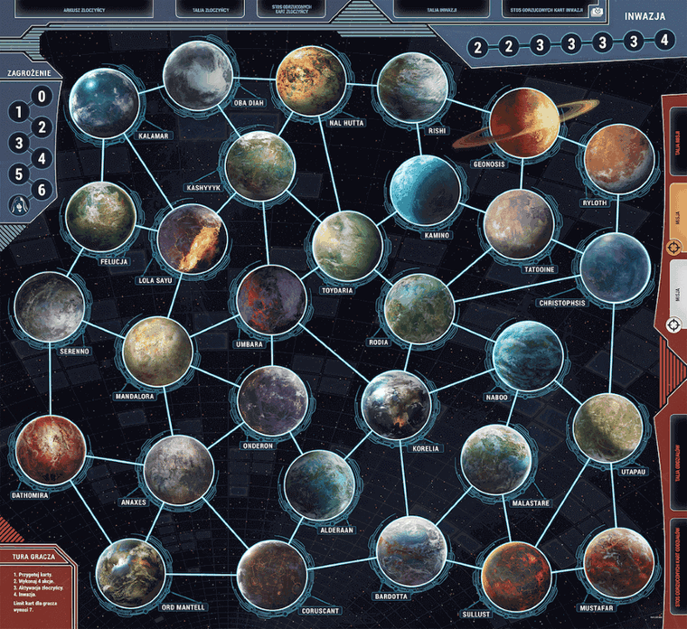 Rebel, Star Wars: Wojny Klonów, gra strategiczna