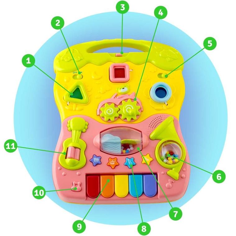 Ricokids, chodzik edukacyjny z muzyką 2w1, różowy