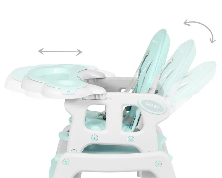 Ricokids, Sinco, krzesełko do karmienia, 5w1, turkusowe