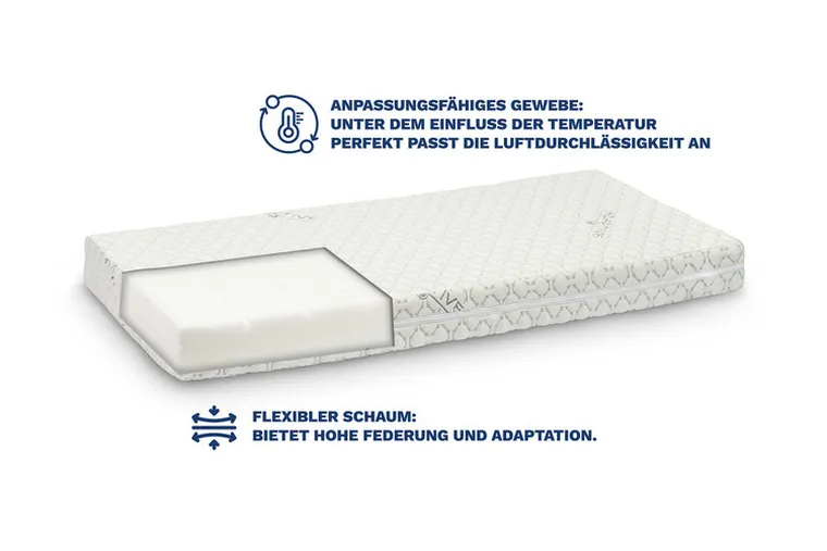 Sensillo, Flexible, materac do łóżeczka, 120-60-11 cm