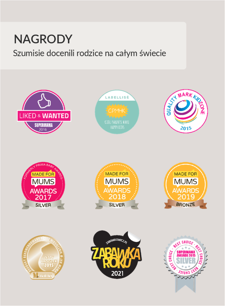 Szumisie, Szumiś Królik z lampką i termoforkiem 5w1, szary, 30 cm