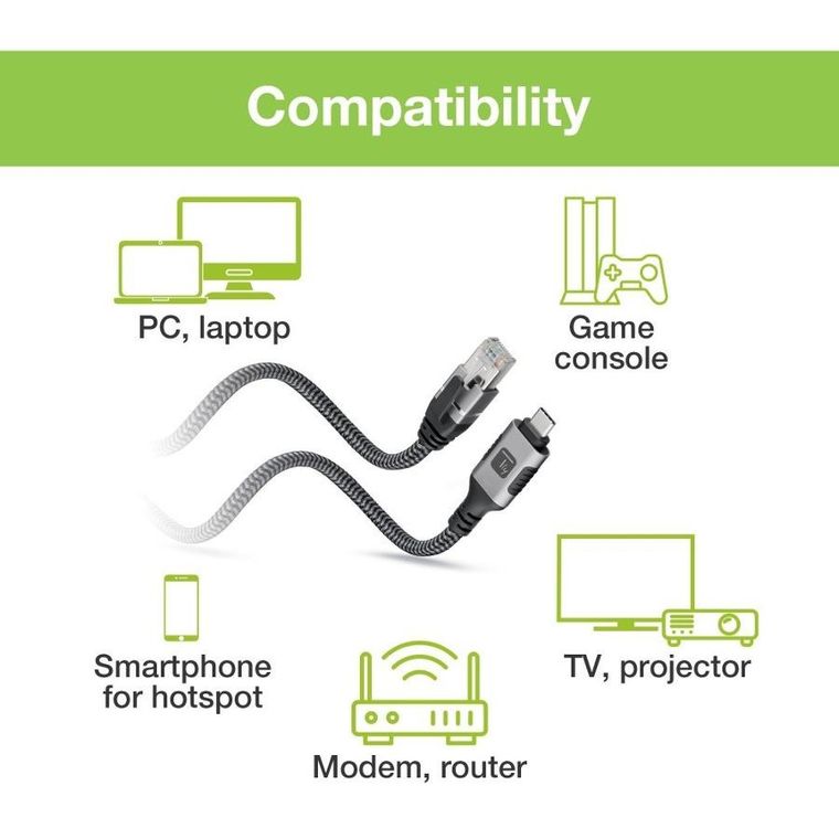 Techly, RJ45, kabel sieciowy, USB-C, 1m