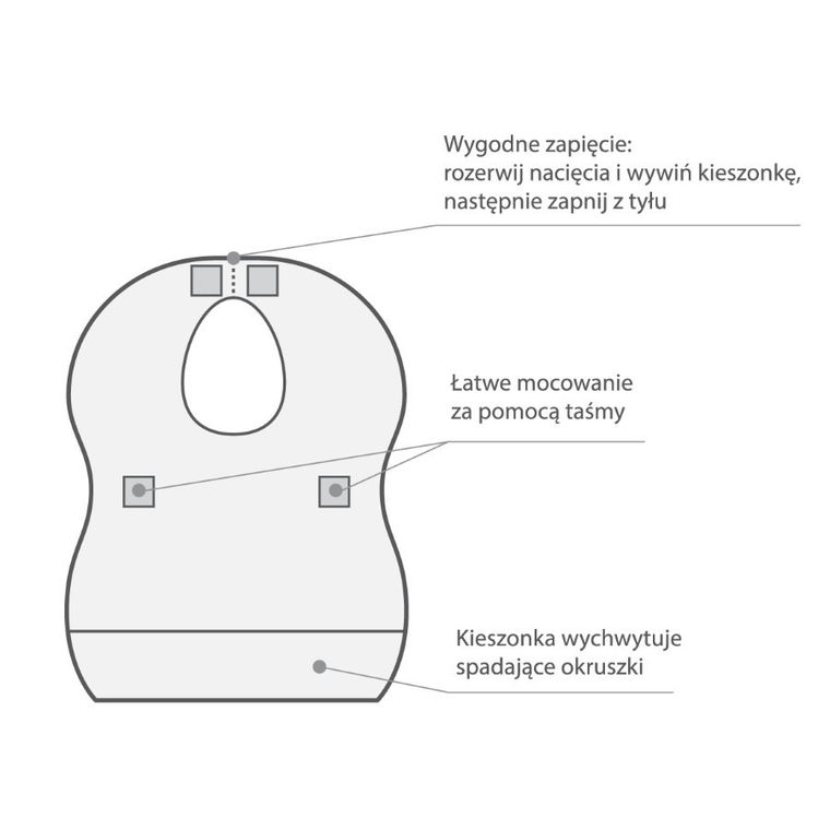 BabyOno, śliniaki jednorazowe, 10 szt.