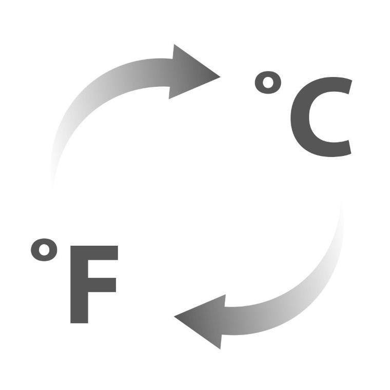 BabyOno, termometr elektroniczny, bezdotykowy
