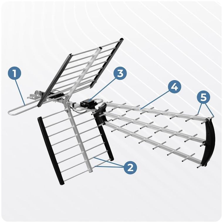 Berdsen, antena zewnętrzna kierunkowa TV, ultra HD 4K, BD-953