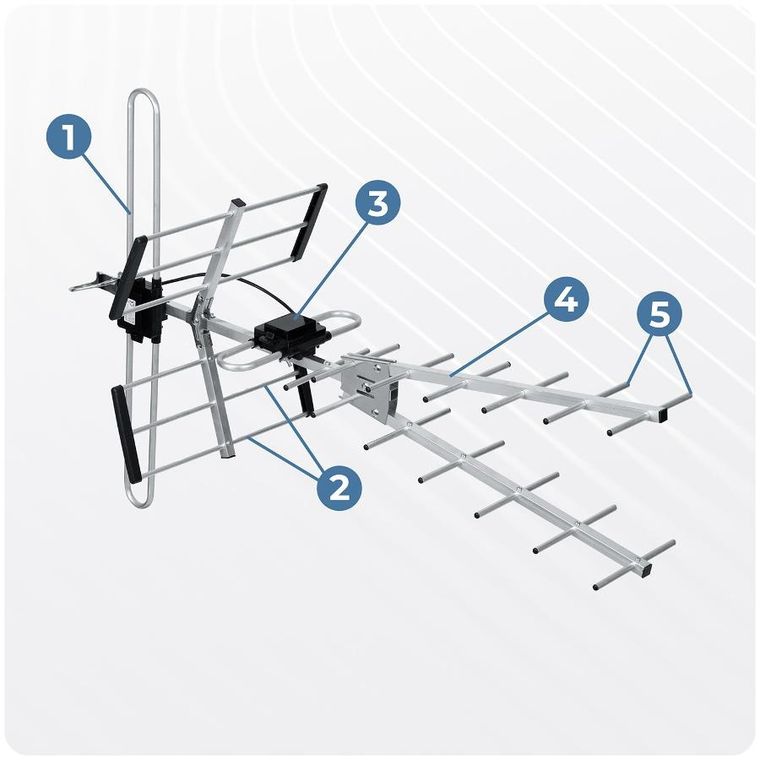 Berdsen, antena zewnętrzna kierunkowa TV, ultra HD 4K, BD-954