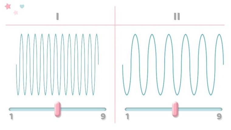 Berdsen, dwufazowy laktator elektryczny
