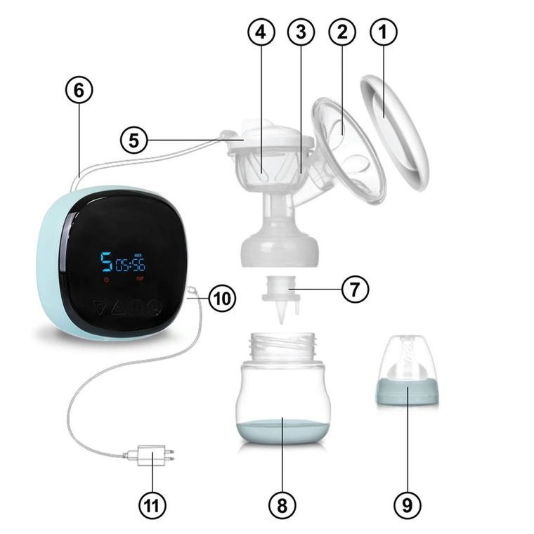 Berdsen, dwufazowy laktator elektryczny, błękitny
