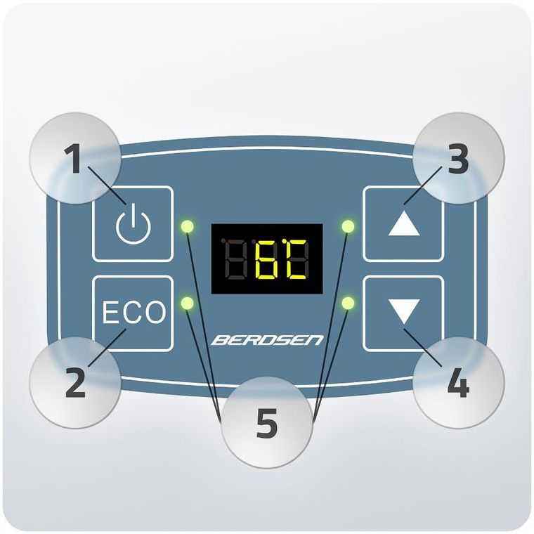Berdsen, Icemax, lodówka turystyczna, tryb ECO, 26l, niebieska