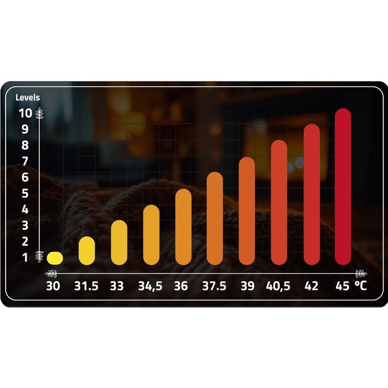 Berdsen, koc elektryczny, 180-160 cm, BD-963