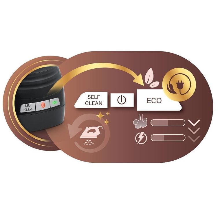 Berdsen, stacja parowa żelazko, generator pary, ceramiczna powłoka, 3000W, BD-334