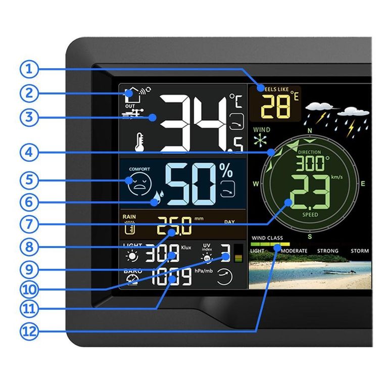 Berdsen, stacja pogodowa z czujnikiem wiatru i deszczu BD-914 czarna