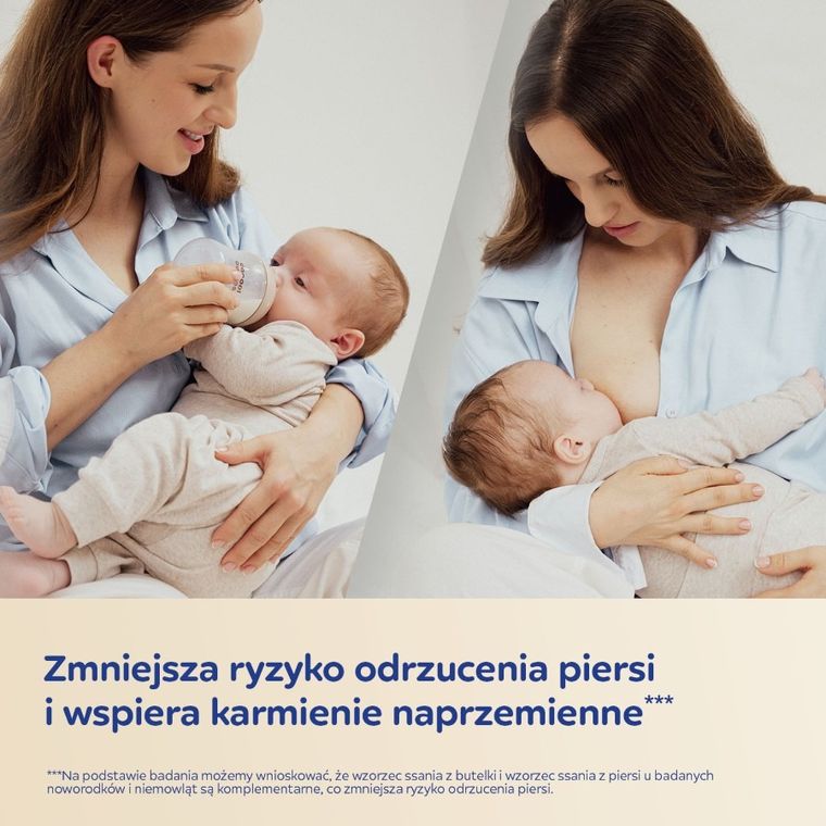 Canpol babies, Natural Shape, butelka ze smoczkiem dwustrefowym, 260 ml