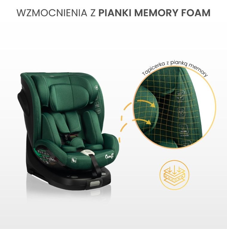 Caretero, Comfi I-Size, fotelik samochodowy, green, 40-150 cm
