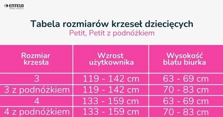 Entelo, Petit, krzesło dziecięce z podnóżkiem, wzrost 119-142 cm, różowe