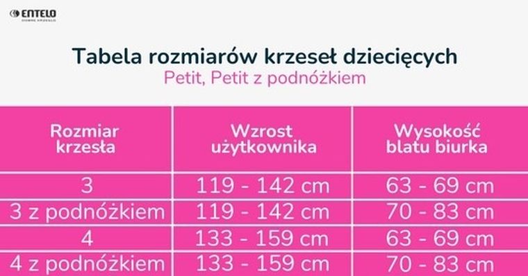 Entelo, Petit, krzesło dziecięce z podnóżkiem, wzrost 133-159 cm, różowe