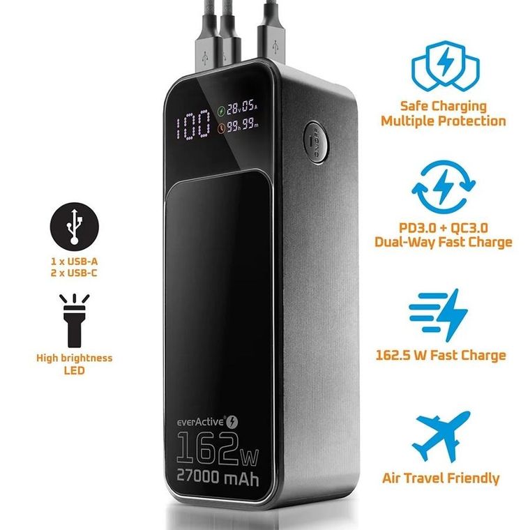 Everactive, powerbank z latarką, 27000mAh, 1xUSB, 2xUSB-C, 162,5W, QC4+, wyświetlacz LCD, czarny, EB-27Q
