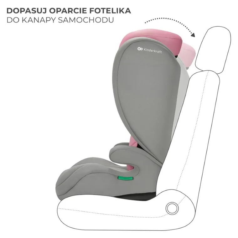 Kinderkraft, I-Spark, fotelik samochodowy, Pink, 100-150 cm