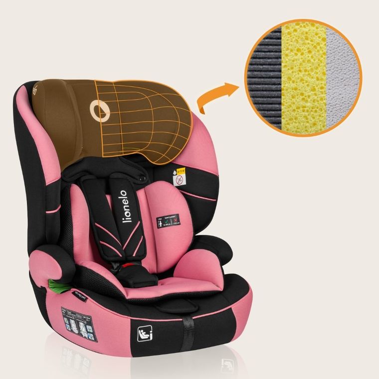 Lionelo, Levi One I-Size, fotelik samochodowy, Pink Rose, 76-150 cm