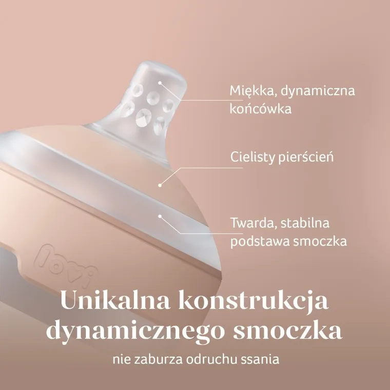 Lovi, Mammafeel, zestaw: butelka, 3m+, 250 ml + smoczek dynamiczny do karmienia, kaszka, 6m+