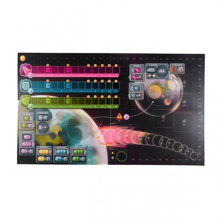 Lucrum Games, Jak ocalić świat, gra strategiczna