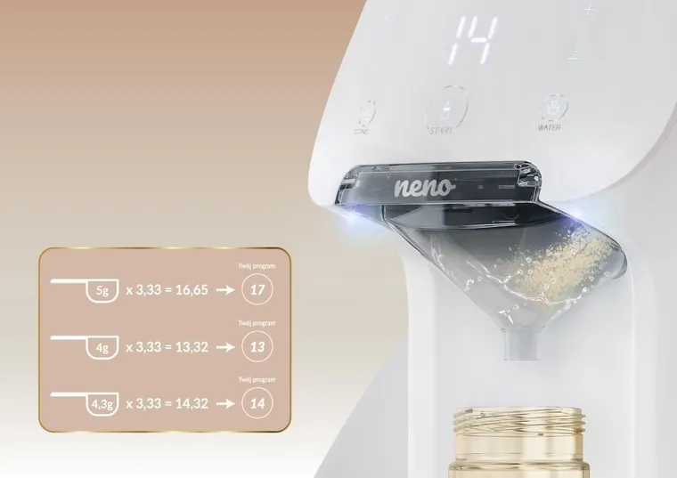 Neno, Primavera, ekspres do mleka modyfikowanego