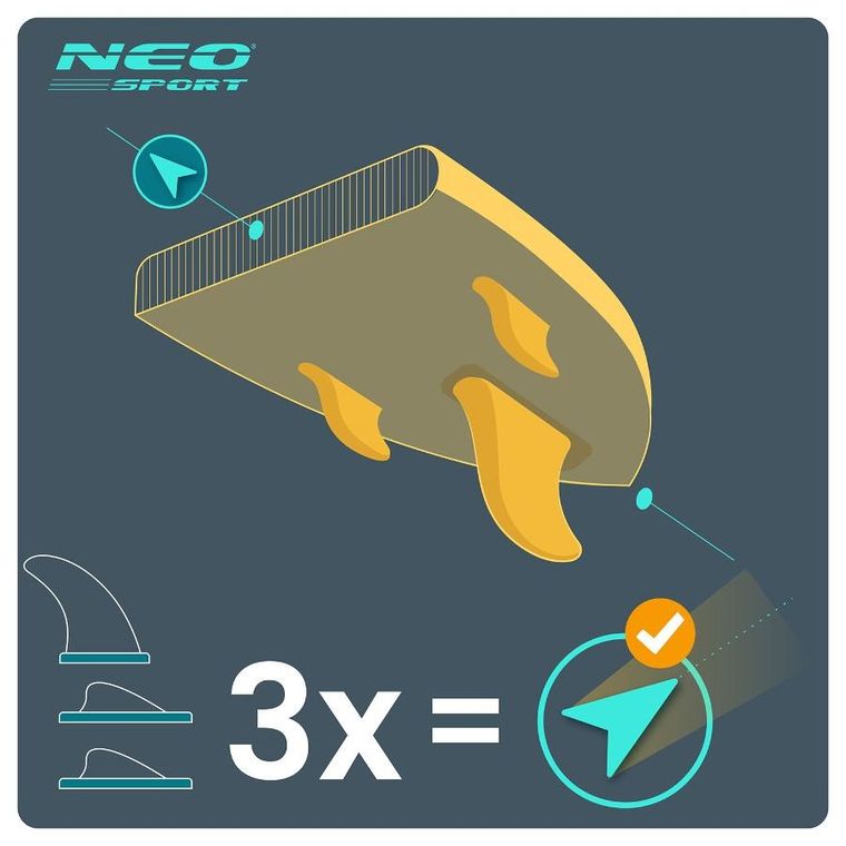 Neo-Sport, Reefbreak, deska SUP, 350-81-15 cm