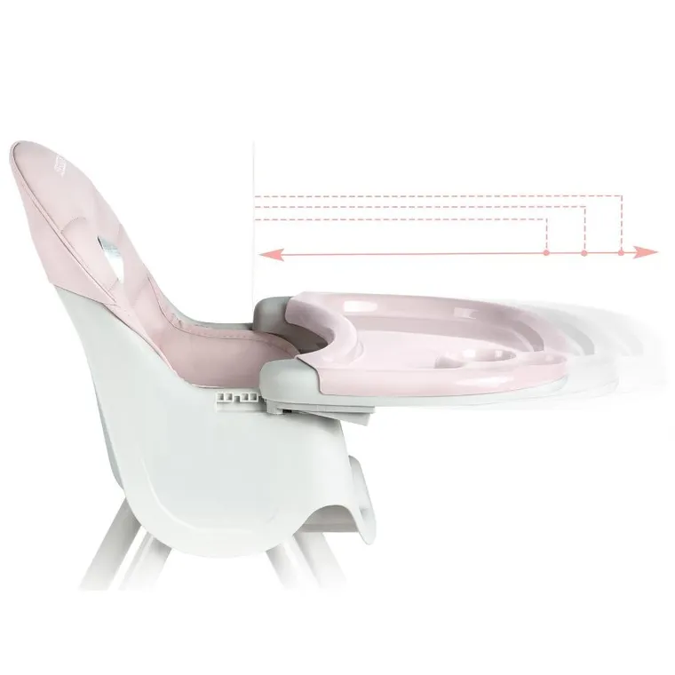 Ricokids, Milo, krzesełko do karmienia ze stolikiem, różowe