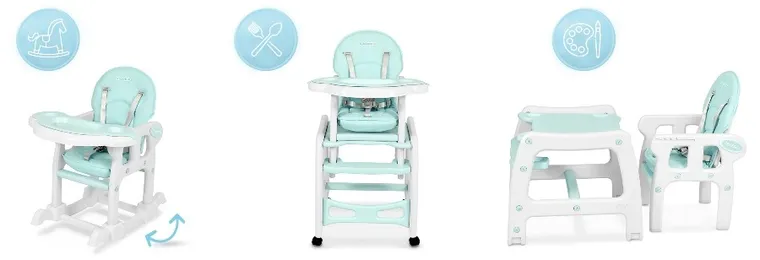 Ricokids, Sinco, krzesełko do karmienia, 5w1, turkusowe